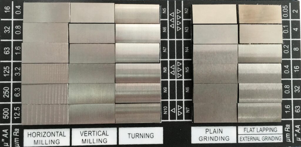 Ra Surface Finish Gauge at Jason Martinez blog