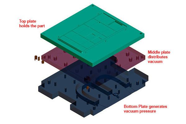 CAD drawing of pneumatic fixture at Star Rapid